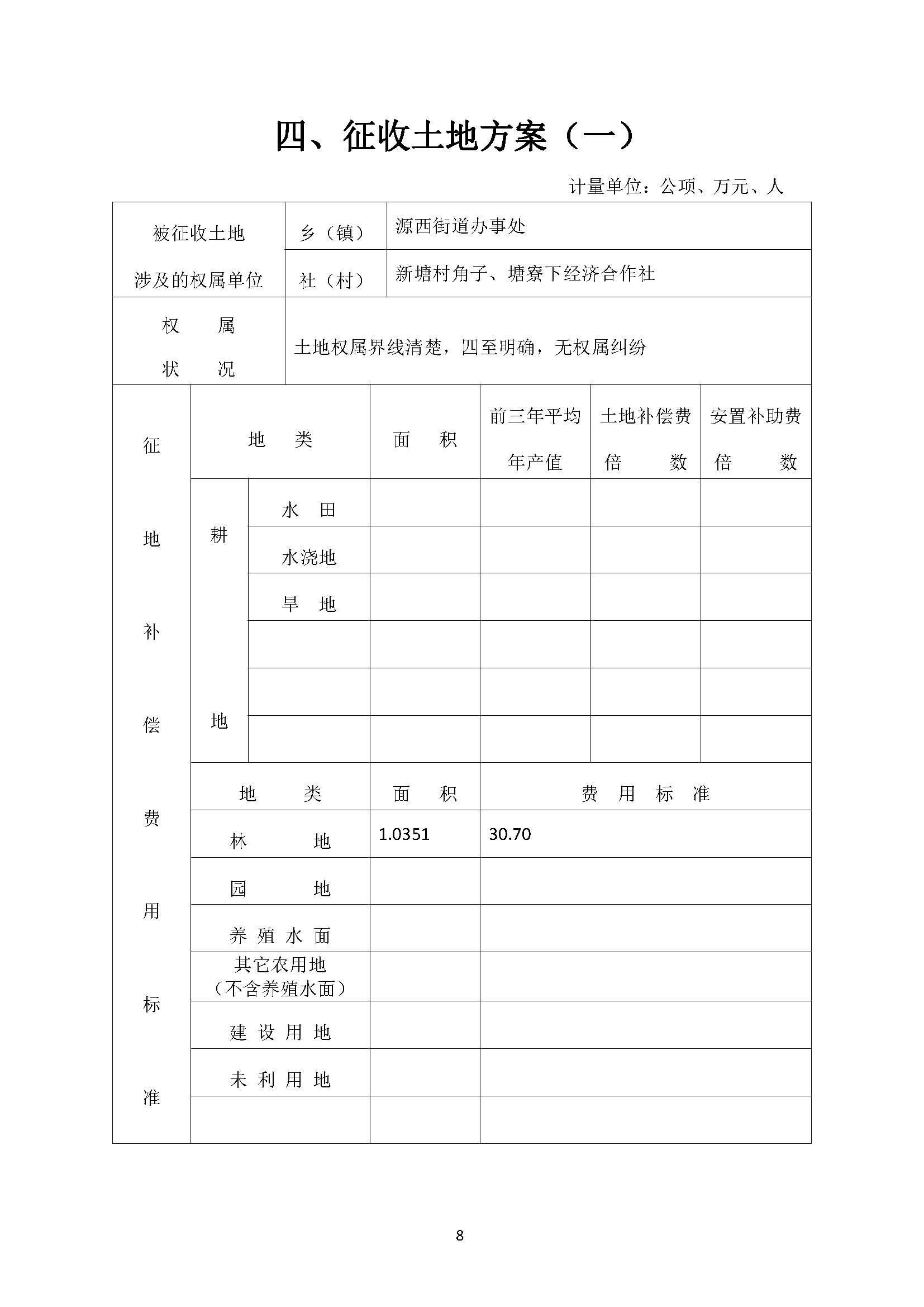 一书三方案（2020-17）_页面_8.jpg