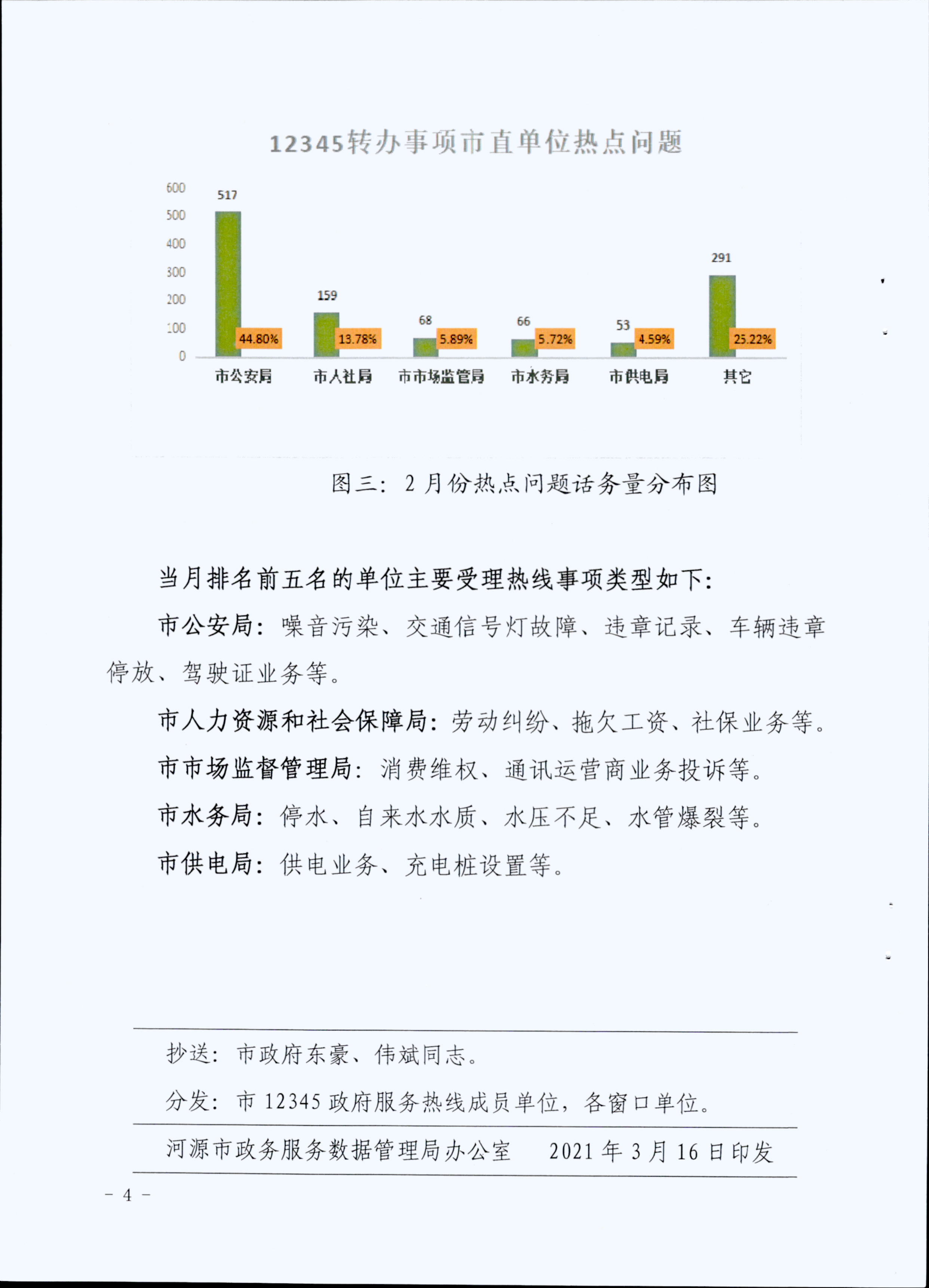 政务服务简报（第2期）00004.jpg
