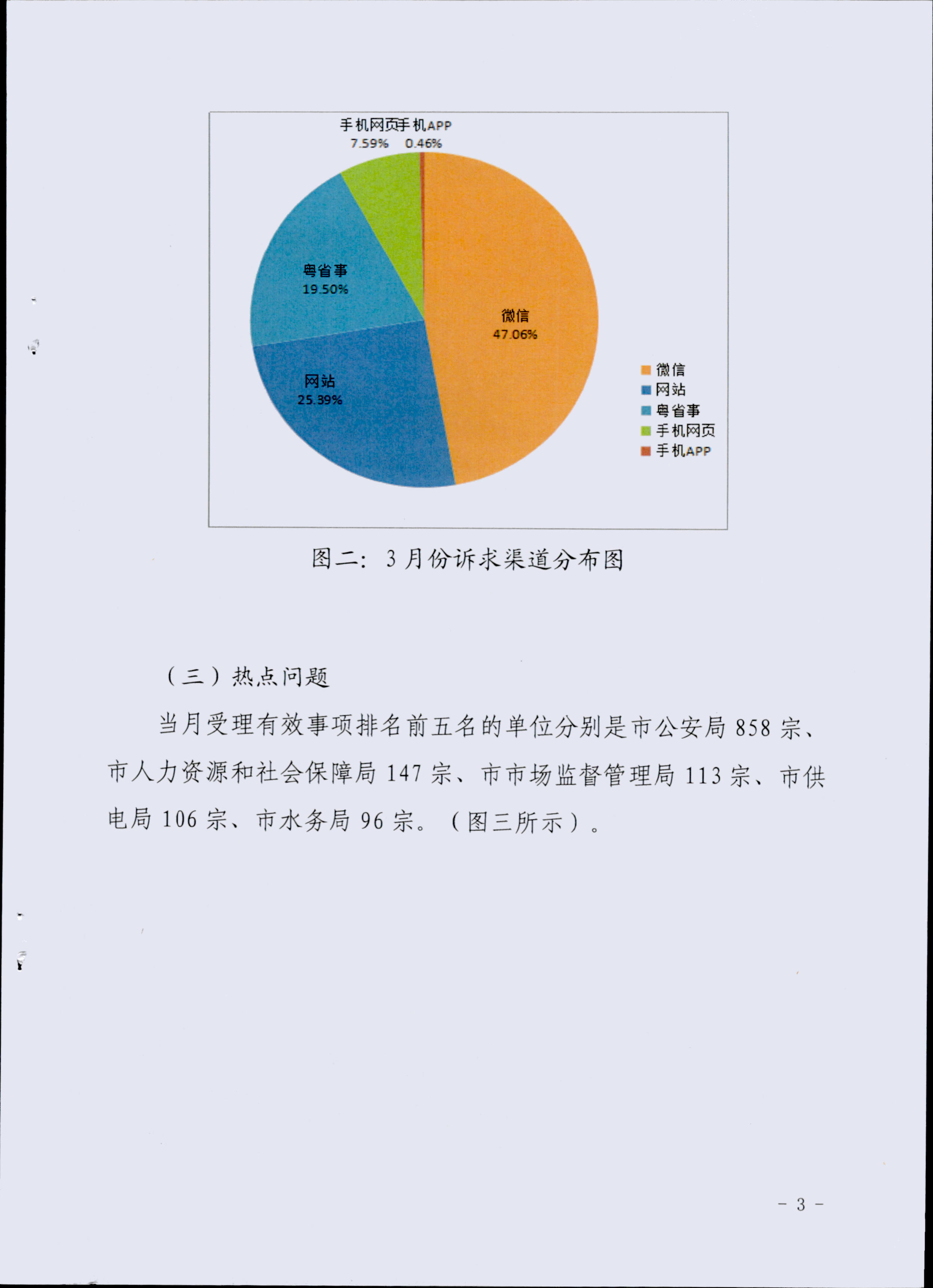 政务服务简报（2021.3期）00003.jpg