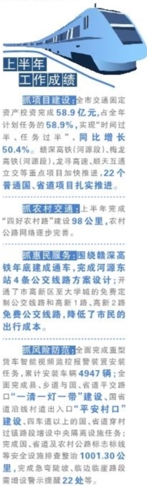 书写建设交通强市新篇章2.jpg