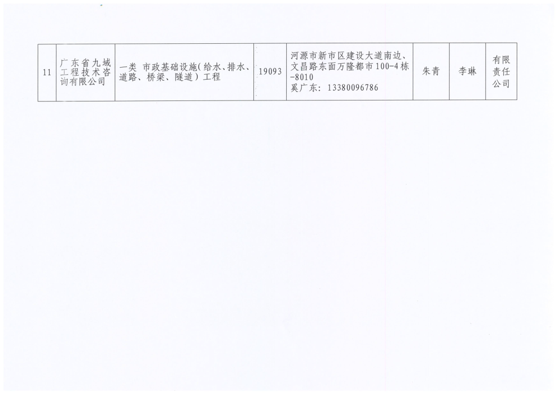 2021.11.02河源市住房和城乡建设局关于公开河源市施工设计文件审查机构名录的通告_5.png