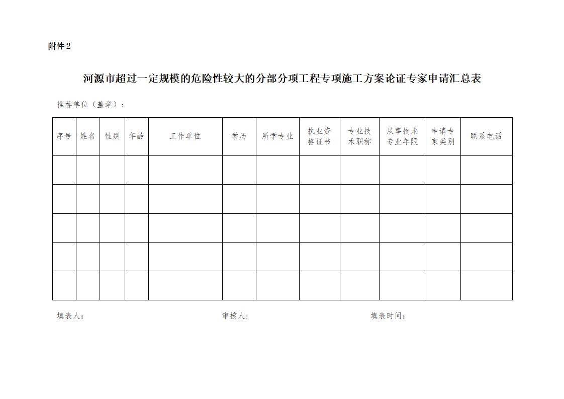 河源市住房和城乡建设局关于征集超过一定规模的危险性较大分部分项工程论证专家库专家的通知(3)_8.png