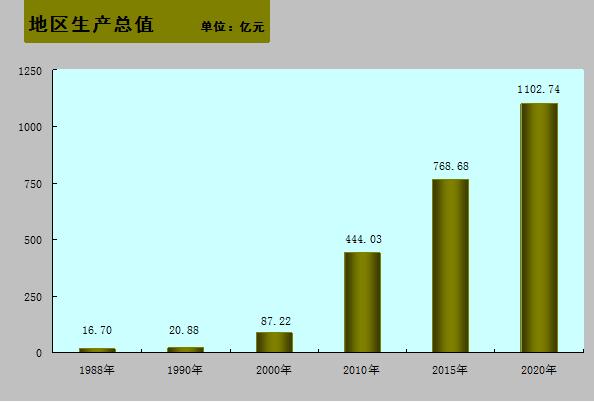 QQ截图20211122172047.jpg