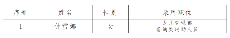 微信图片_20211209164948.png