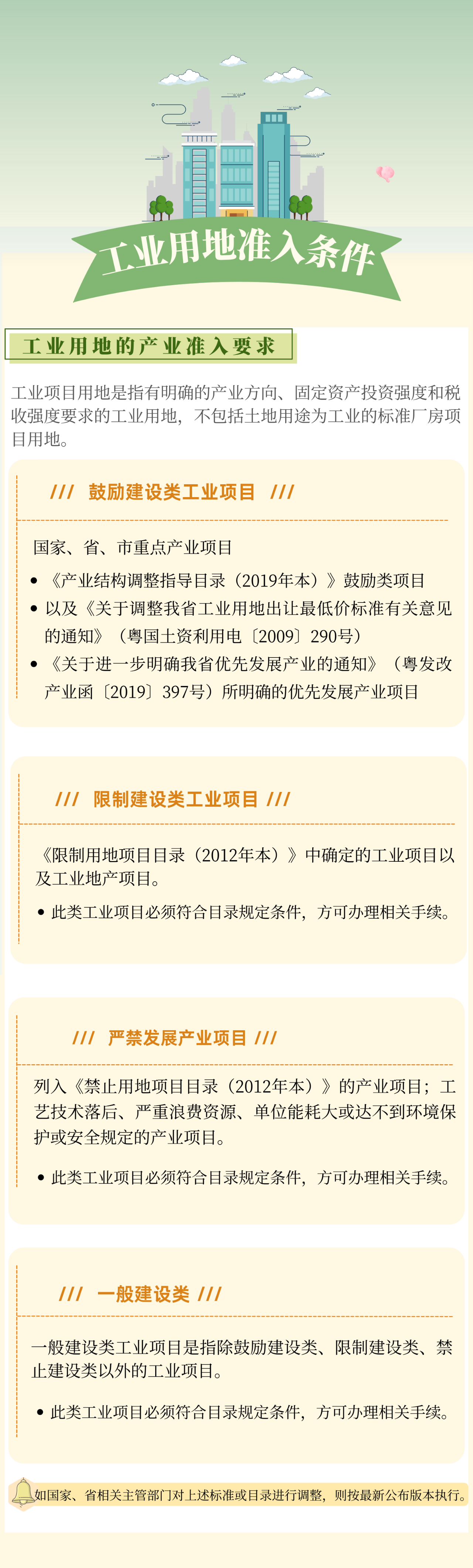 一图读懂：河源市中心城区工业用地使用权供应管理办法2.png