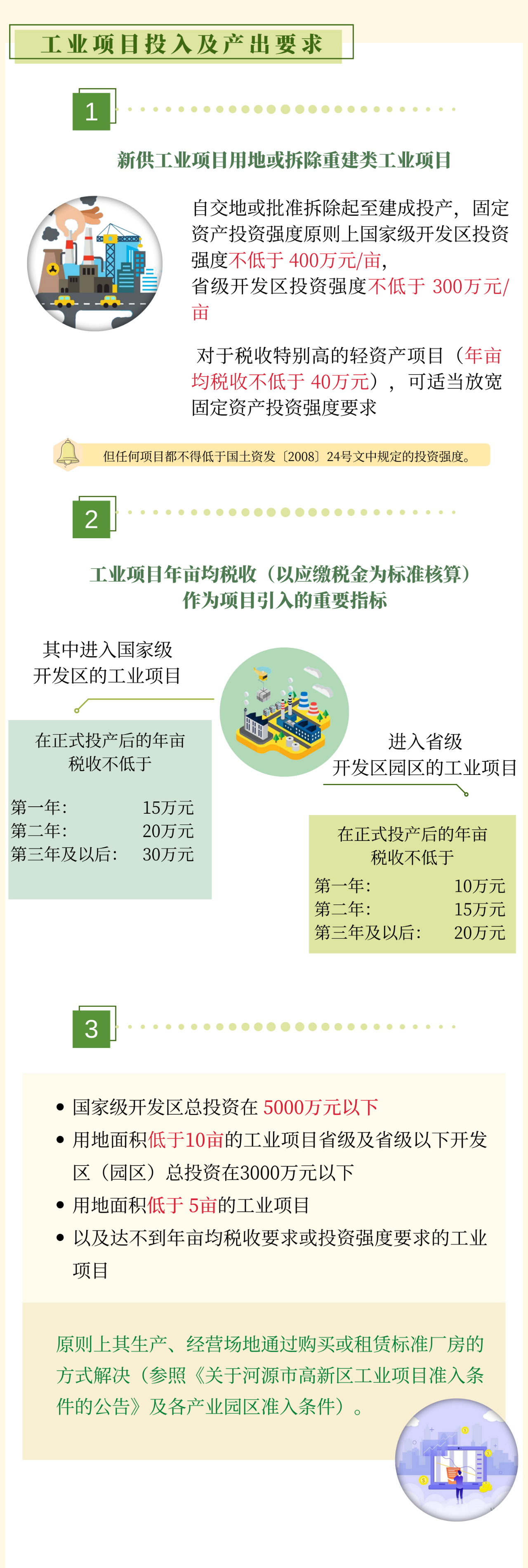 一图读懂：河源市中心城区工业用地使用权供应管理办法4.png