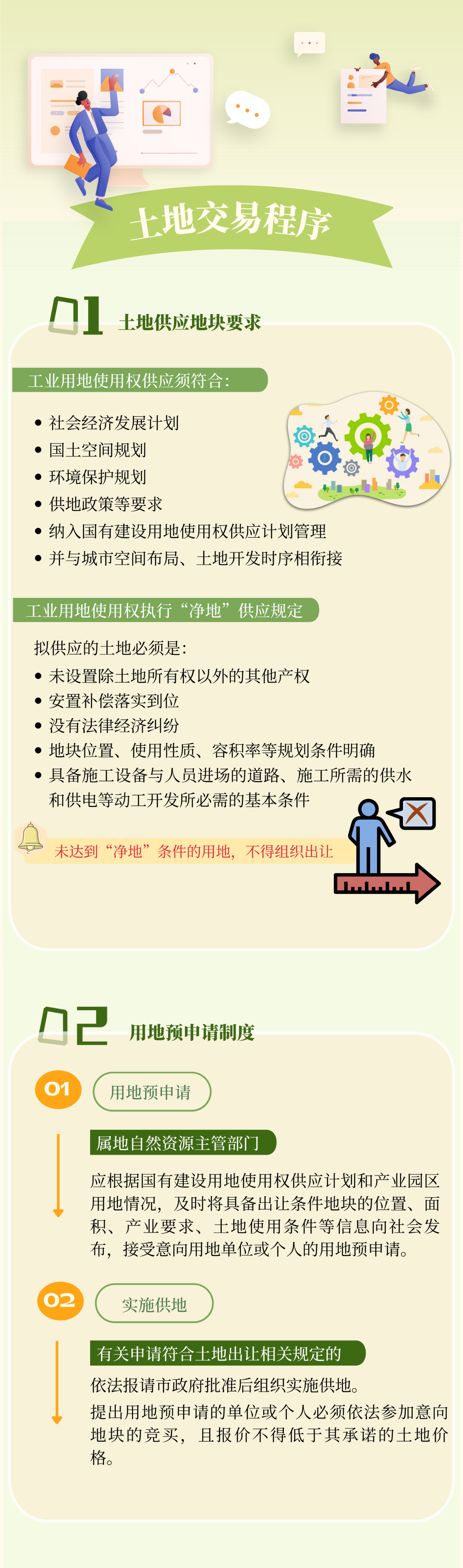 一图读懂：河源市中心城区工业用地使用权供应管理办法8.png