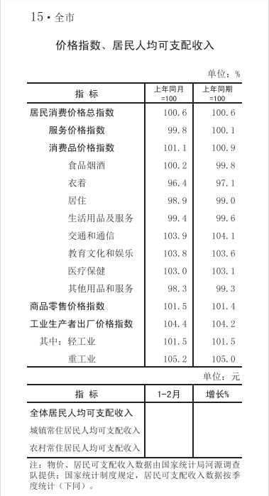 微信截图_20220325103820.png