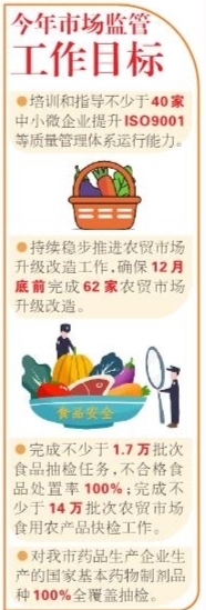 持续深化“放管服”改革 全方位筑牢市场安全底线1.jpg