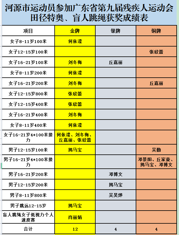 5c1062534c6d6741e77133b92141aed.png
