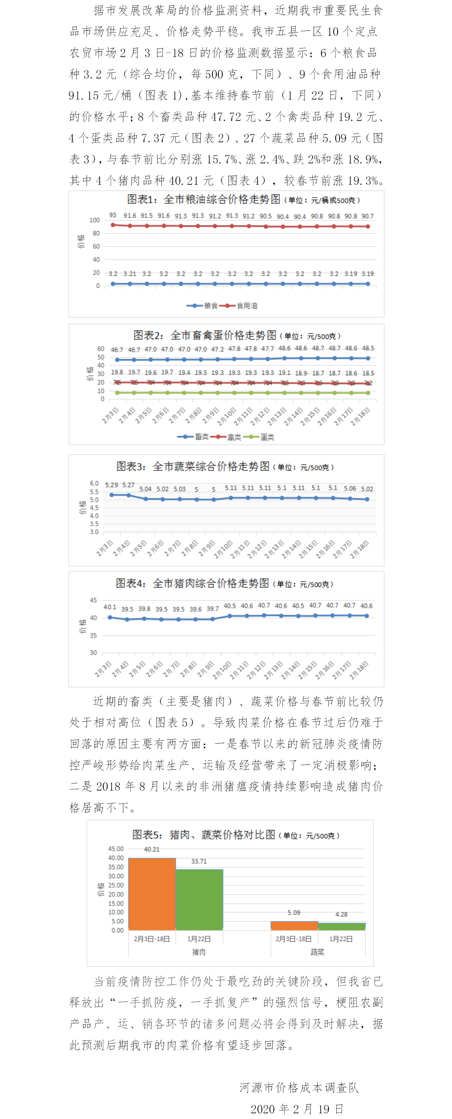 政务信息：当前河源重要民生食品价格走势平稳.png