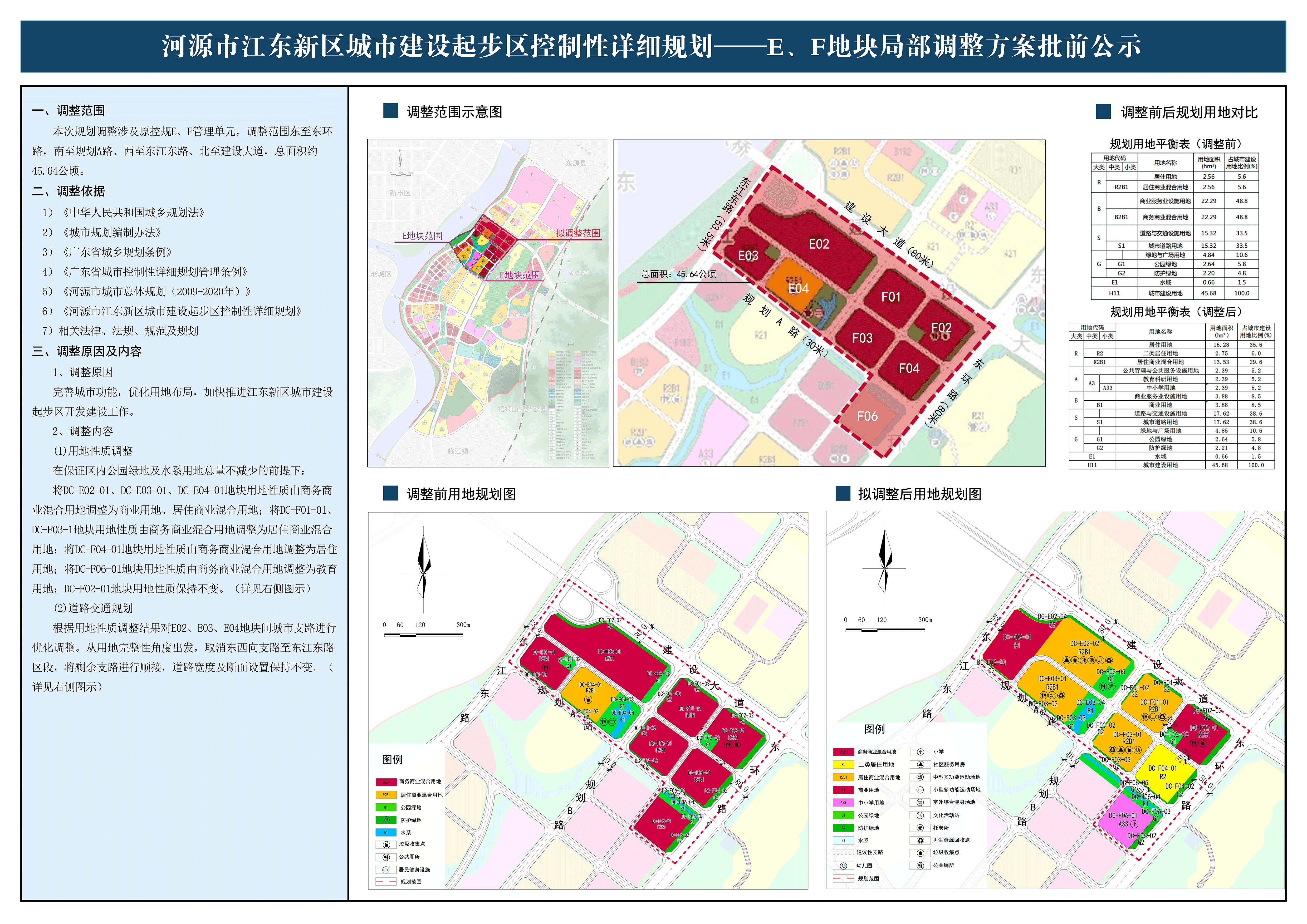 附件1：河源市江东新区城市建设起步区控制性详细规划——E、F地块局部调整方案批前公示01-ys.png