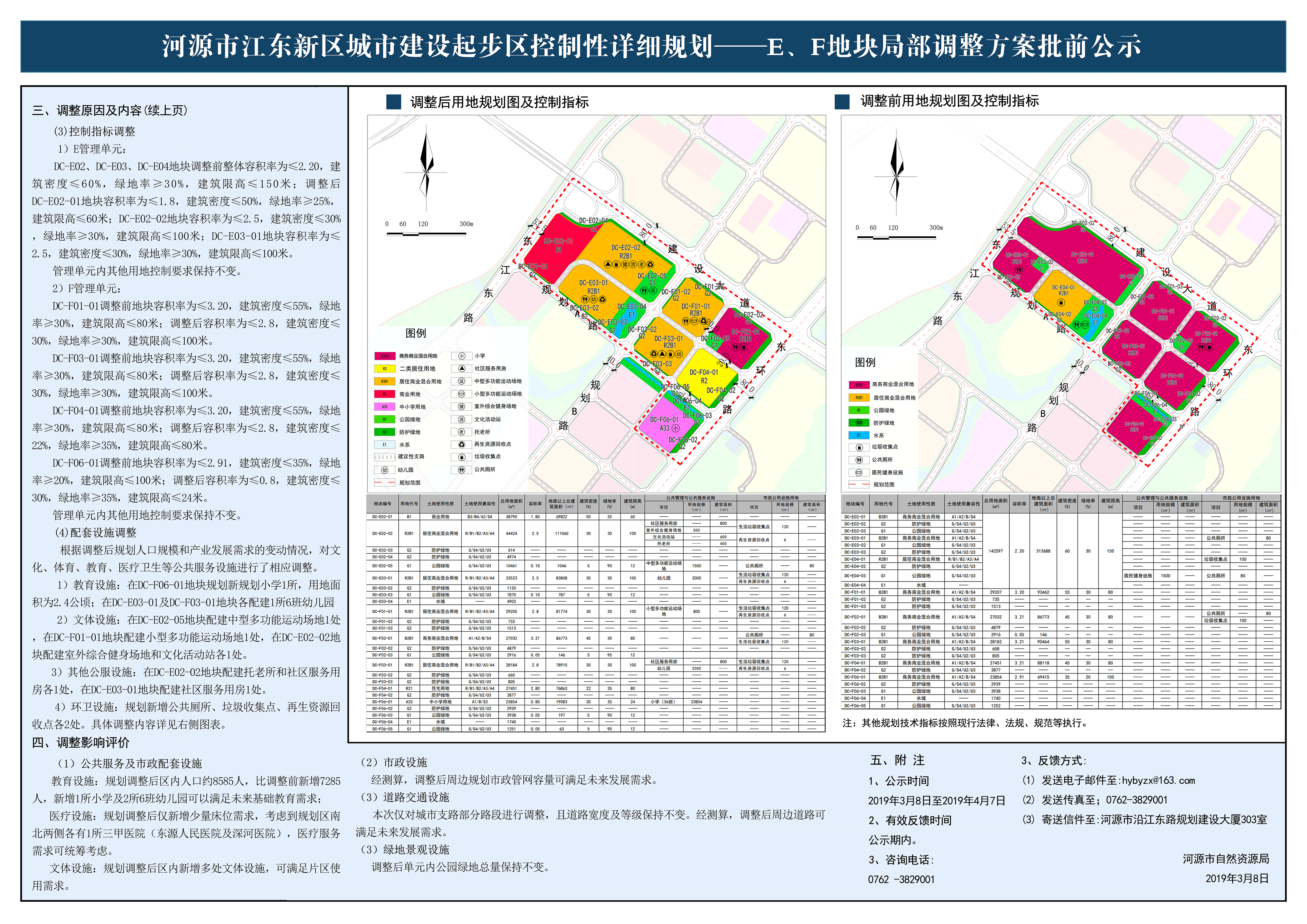 附件2：河源市江东新区城市建设起步区控制性详细规划——E、F地块局部调整方案批前公示02-ys.png